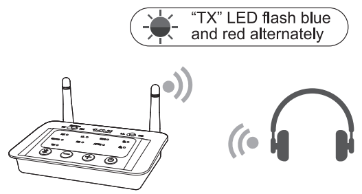 1Mii B03 Bluetooth Transmitter and Receiver 2 In 1-fig6