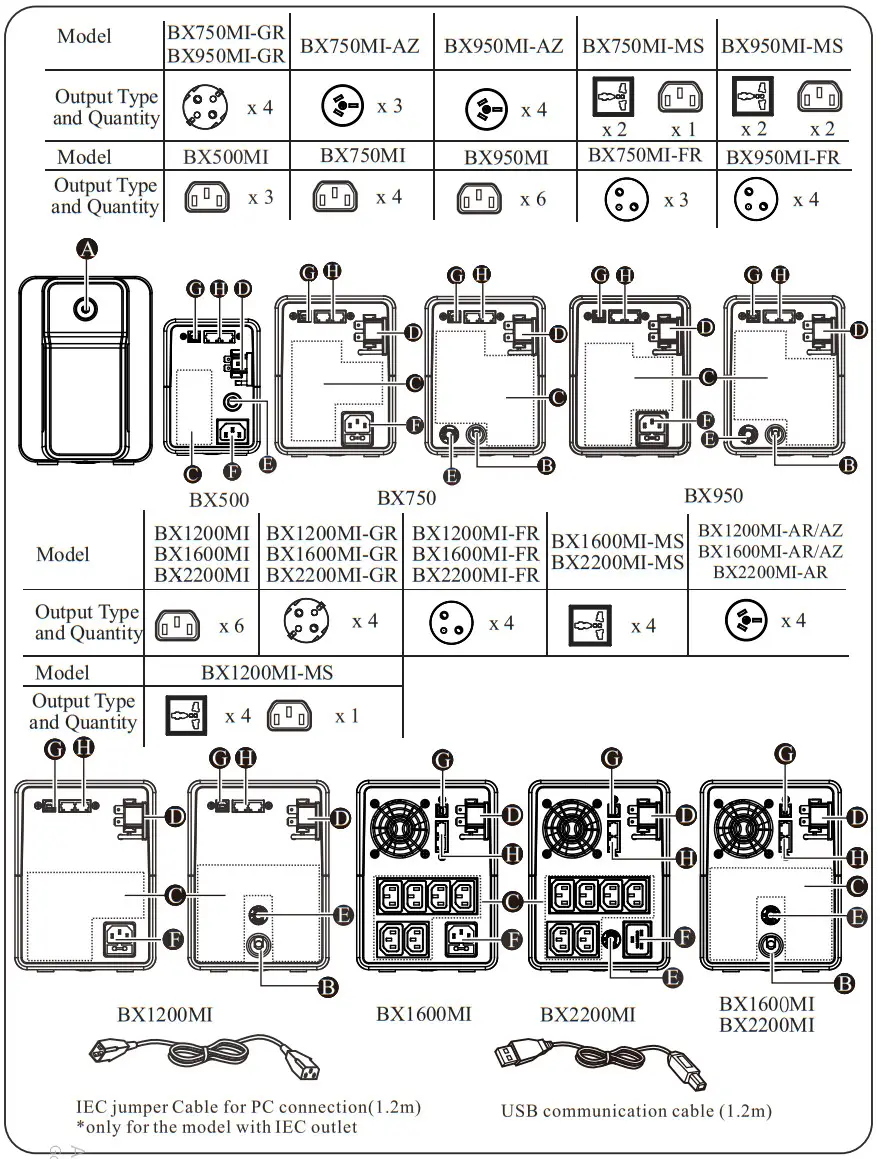 APC BX Series Back-UPS - Features