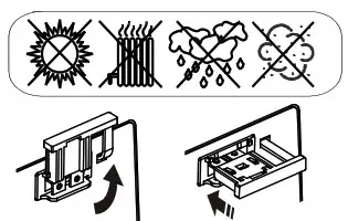 APC BX Series Back-UPS - Place