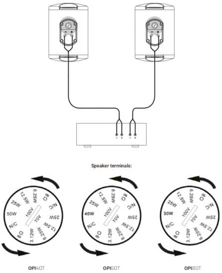 IDea OPI Series Professional Installation Speakers - Connections