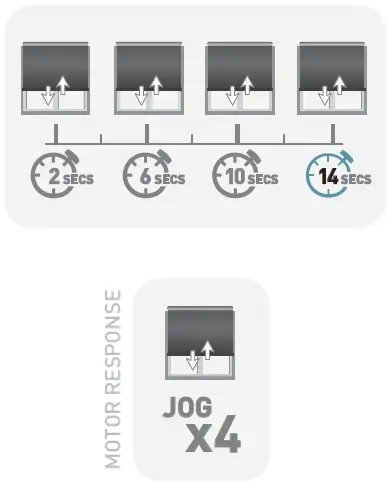 ROLLEASE-ACMEDA-003B9ACA3E-TDBU-RF-Controller-fig-15