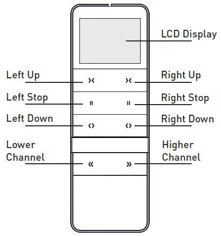 ROLLEASE-ACMEDA-003B9ACA3E-TDBU-RF-Controller-fig-16