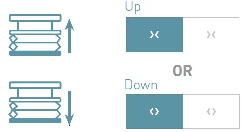 ROLLEASE-ACMEDA-003B9ACA3E-TDBU-RF-Controller-fig-28