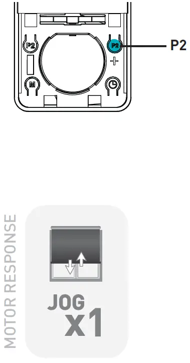 ROLLEASE-ACMEDA-003B9ACA3E-TDBU-RF-Controller-fig-38