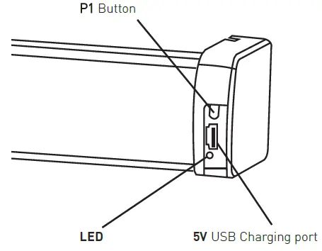 ROLLEASE-ACMEDA-003B9ACA3E-TDBU-RF-Controller-fig-43