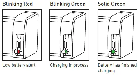 ROLLEASE-ACMEDA-003B9ACA3E-TDBU-RF-Controller-fig-44
