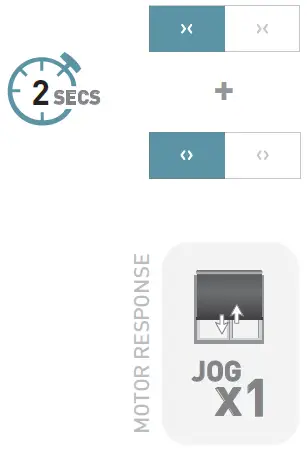ROLLEASE-ACMEDA-003B9ACA3E-TDBU-RF-Controller-fig-5