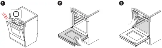 ELVITA CCS47401V Smooth Steam Cleaning Electric Cooker - After cooking