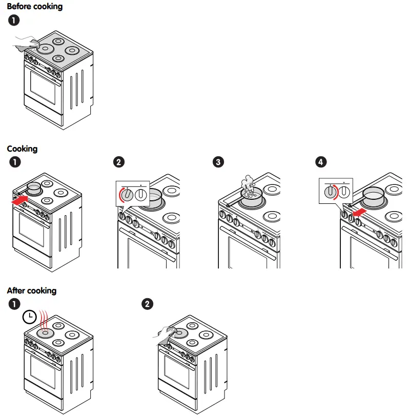 ELVITA CCS47401V Smooth Steam Cleaning Electric Cooker - Fig