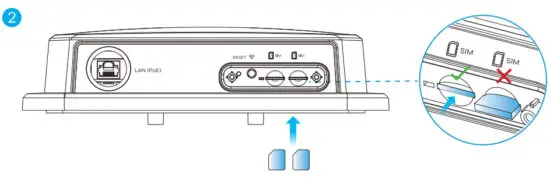 SimRush QC300K-3D SG Outdoor Router - figure 5