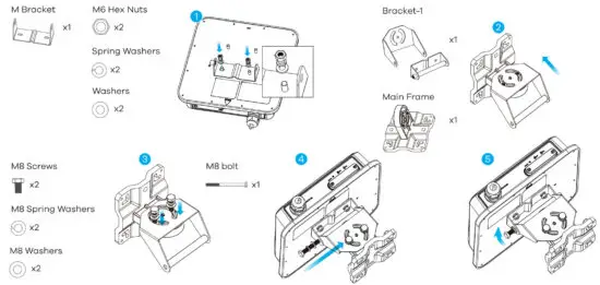 SimRush QC300K-3D SG Outdoor Router - figure 7