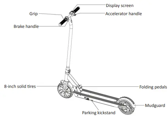conforama E-roller und e-scooter-fig6