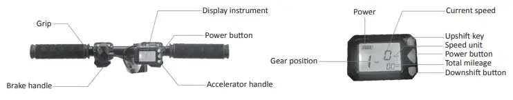 conforama E-roller und e-scooter-fig7
