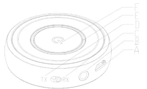 cubeteck Bluetooth Transmitter and Receiver-