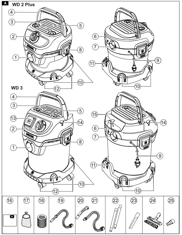 KARCHER WD 3 S electric wet and dry vacuum cleaner - figure 1
