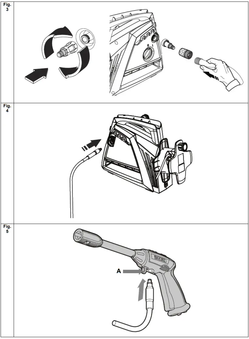 Texas HTR 1400 electric High-pressure cleaner - fig2