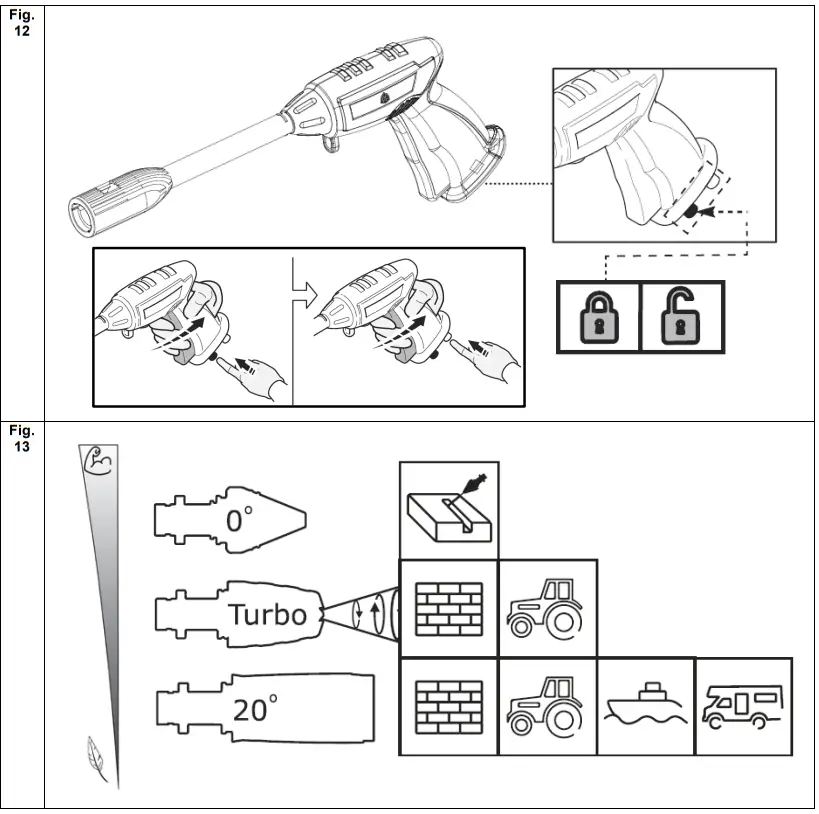Texas HTR 1400 electric High-pressure cleaner - fig5