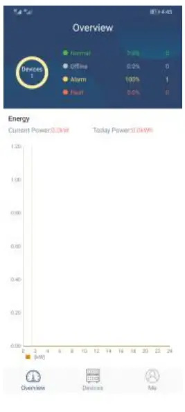 SolarPower APP Operation