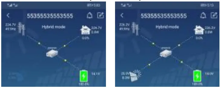 SolarPower APP Operation