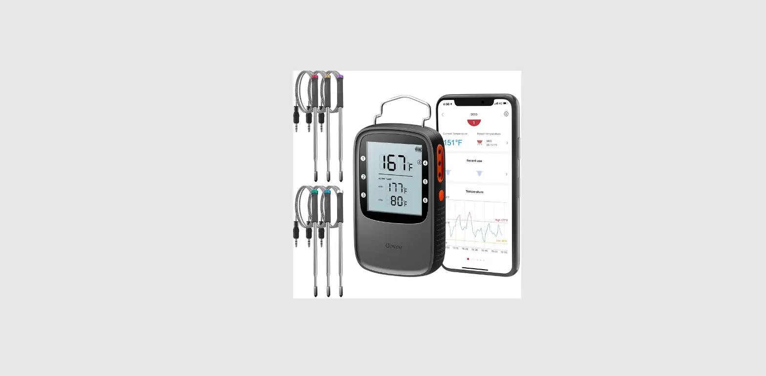 Govee B5055013 Bluetooth Meat Thermometer User Manual Govee B5055013 Bluetooth Meat Thermometer User Manual