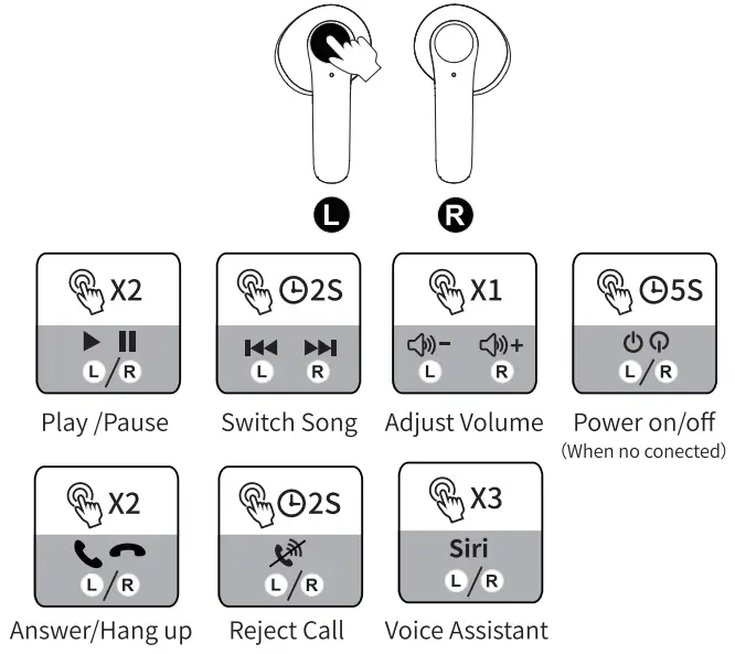 DUOYINFO-i28-Wireless-Earbuds-2