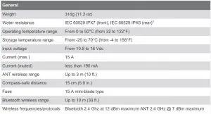 FIG 5 Specifications