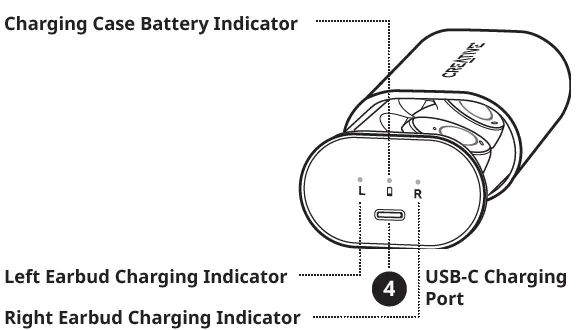 CREATIVE-EF0930-True-Wireless-Sweatproof-In-Ears-with-Active-Noise-Cancellation-fig-1