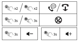 CREATIVE-EF0930-True-Wireless-Sweatproof-In-Ears-with-Active-Noise-Cancellation-fig-7