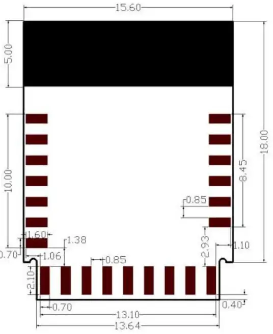 PCB Pads Information