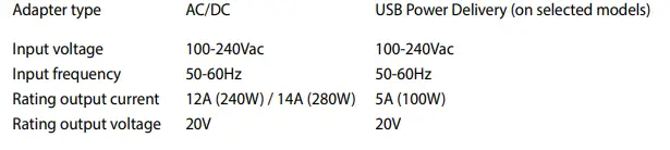 ASUS-E18768-Rog-Strix-Gaming-Laptop-FIG-5