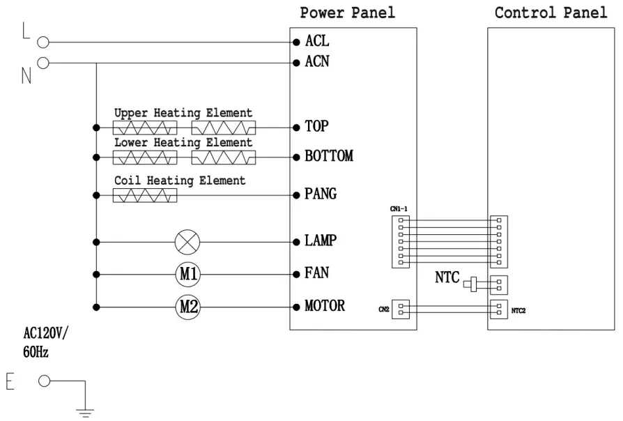 LNC A05000S Air Fry Oven - Circuit Schematics