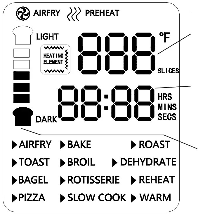 LNC A05000S Air Fry Oven - Description