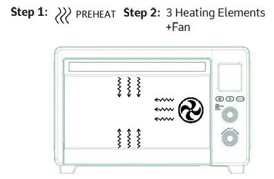 LNC A05000S Air Fry Oven - Features and Heating