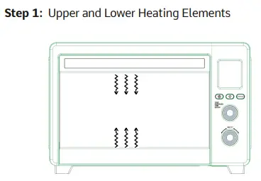 LNC A05000S Air Fry Oven - Features and Heating1