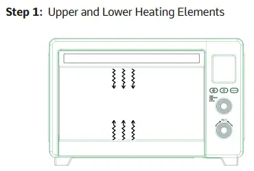 LNC A05000S Air Fry Oven - Features and Heating2