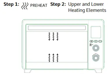 LNC A05000S Air Fry Oven - Features and Heating3