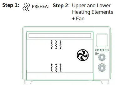 LNC A05000S Air Fry Oven - Features and Heating4