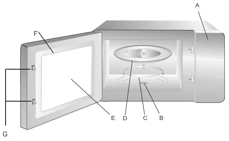 kleenmaid-MWG4512K-Built-In-Microwave-Oven-fig-1