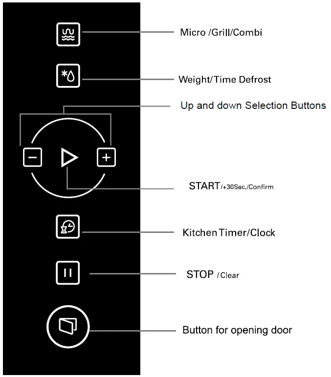 kleenmaid-MWG4512K-Built-In-Microwave-Oven-fig-3