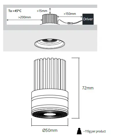 LUMINO-E50-LED-Drivers-fig-6