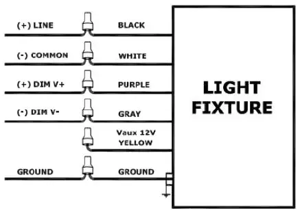 lEDYi-Lighting-LOC-ELHB-MW-MCCT-Series-LED-Ceiling-Light-fig-1