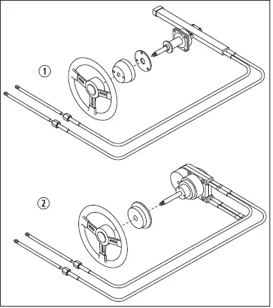 DOMETIC-SSC13511-Dual-Cable-Steering-Bracket-Service-Kit-FIG-1