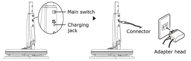 Rasonic-RCM-F51WB-Cordless-Electric-Spray-Mop-fig-12