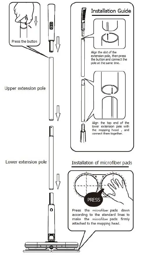 Rasonic-RCM-F51WB-Cordless-Electric-Spray-Mop-fig-2