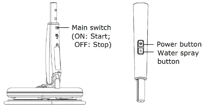 Rasonic-RCM-F51WB-Cordless-Electric-Spray-Mop-fig-7