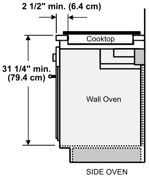 INSTALLATION BELOW A COOKTOP