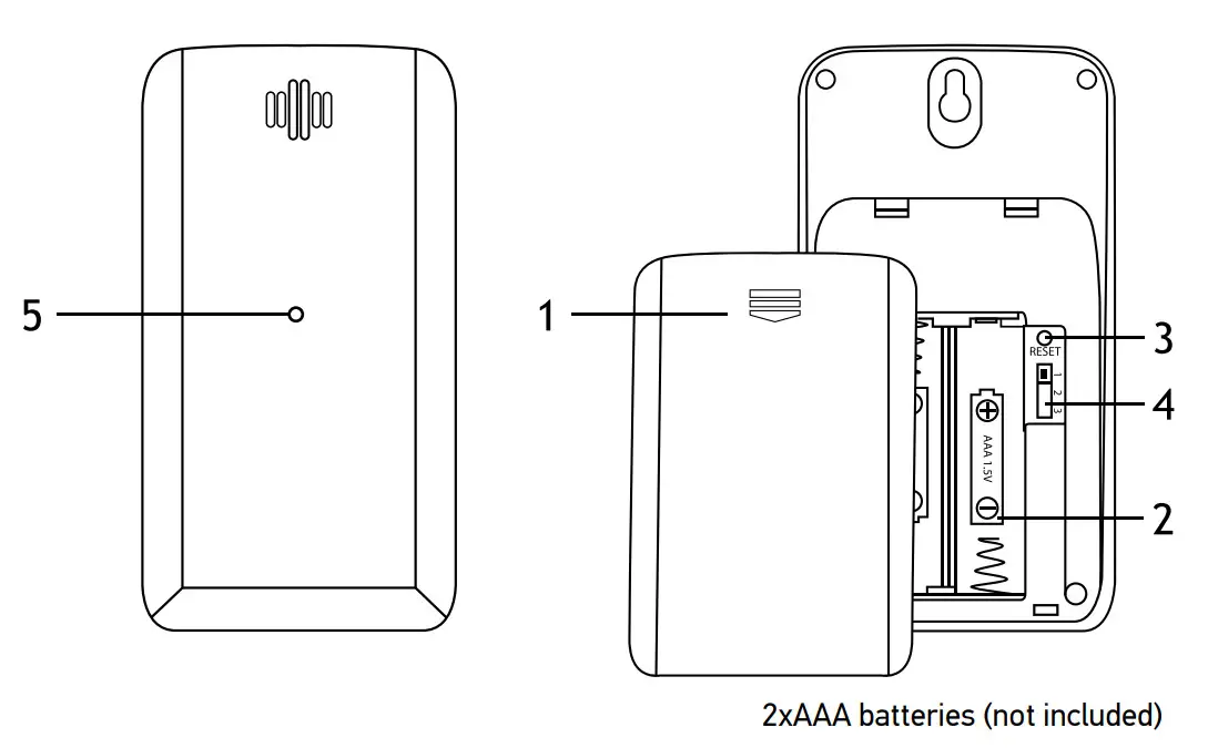 levenhuk LS10 Wezzer Sensor for Weather Stations - Figure 1
