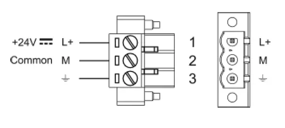 EXOR eXware 703 IoT Gateways Installation fig 4
