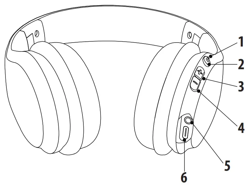 GoGEN Children True Wireless Headphone - Fig 1