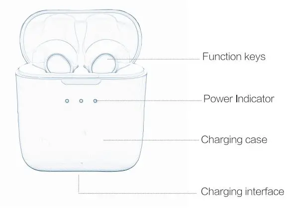 NEOPODZ Wireless Earbuds 1